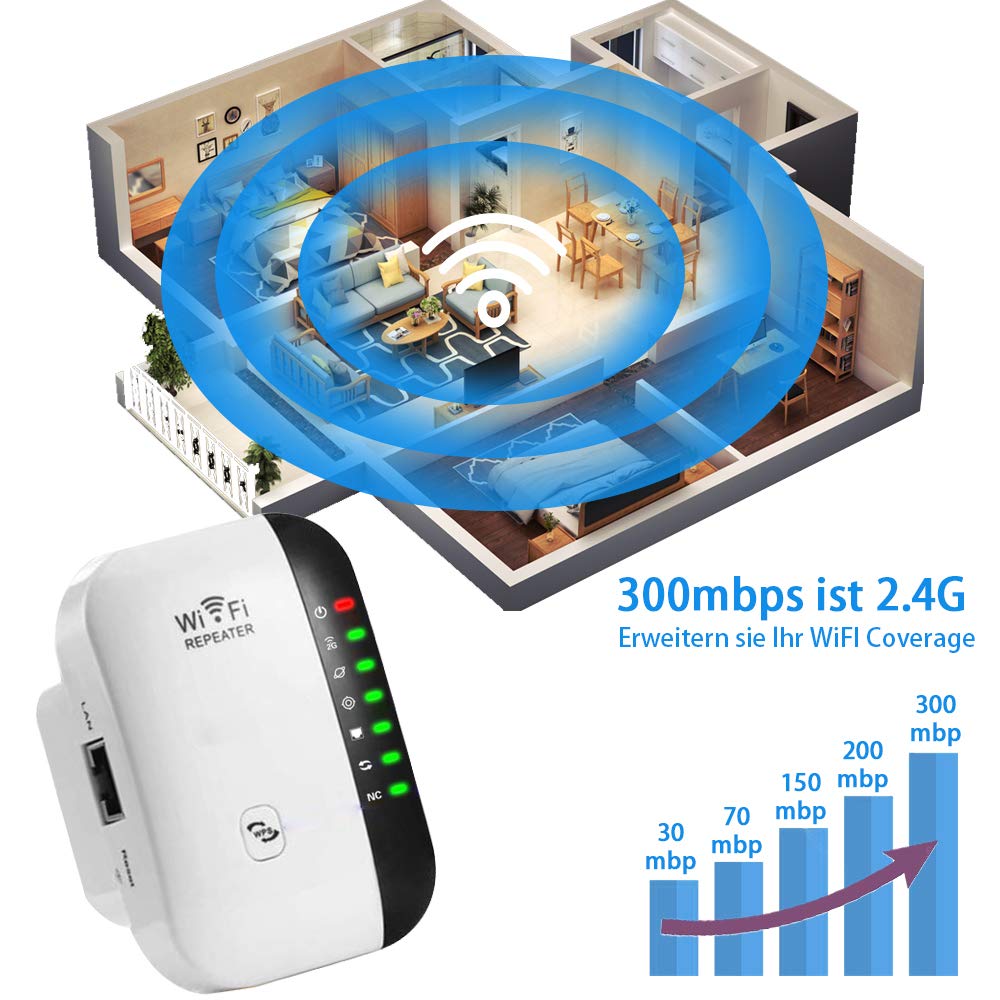 EXTENSOR ROUTER REPETIDOR WIFI INTERNET